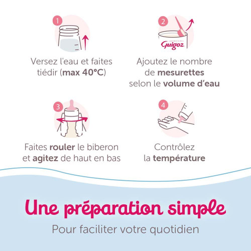 GUIGOZ Lait 1er Âge 1.2kg - DHA Oméga 3, Développement Nerveux Bébé