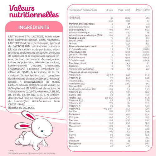 GUIGOZ Optipro 2 Lait Bébé Poudre 2ème Âge 1 Boite Parapharmacie