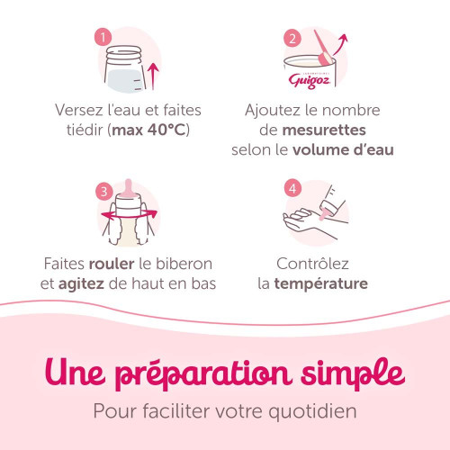GUIGOZ Optipro 2 Lait Bébé Poudre 2ème Âge 1 Boite Parapharmacie
