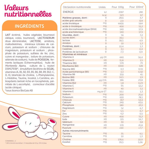 GUIGOZ Pelargon Lait 1er Âge 780g - Alimentation Bébé Oméga 3