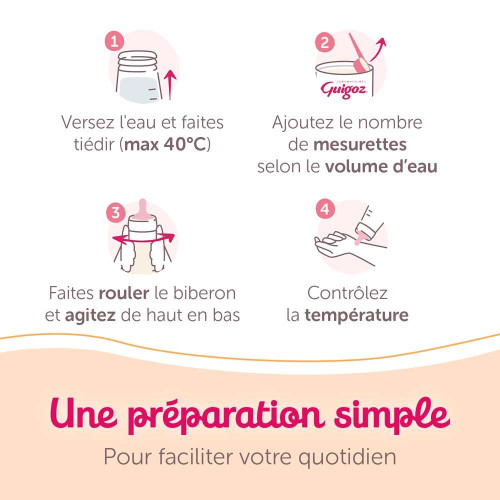 GUIGOZ Pelargon Lait 1er Âge 780g - Alimentation Bébé Oméga 3