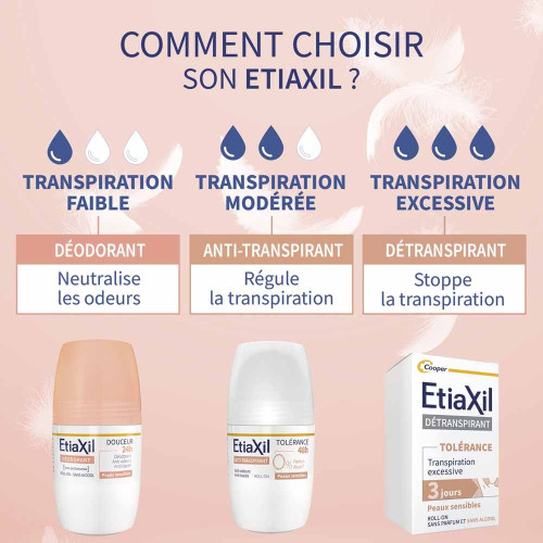 Etiaxil Déodorant Douceur 48H Roll-On 50 ml
