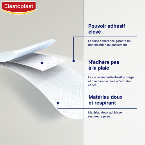 Sensitive Pansements Peaux Sensibles Peaux Métisses x20 2 Formats