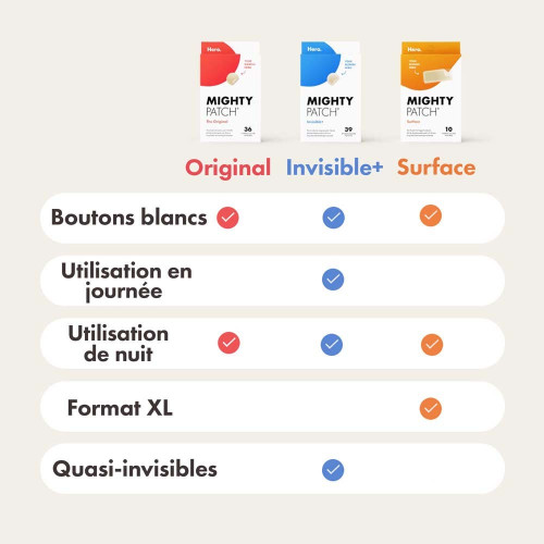 Mighty Patch Invisible+ Patchs de Jour Anti-Acné 24 Patchs Hydrocolloïdes
