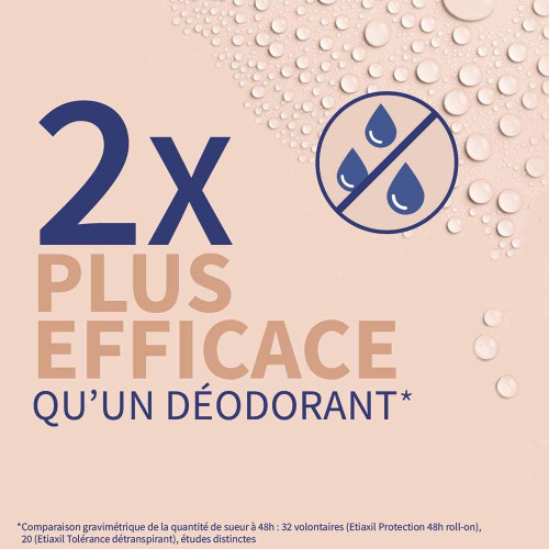 Confort + Aisselles Détranspirant Peaux Sensibles 2 x 15 ml