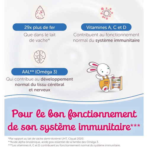 Optipro Junior Dès 18 Mois 900 g