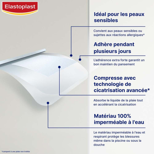 Waterproff XL cicatrisation rapide pansements x 8