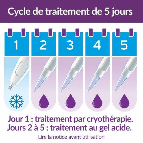 Traitement des Verrues Duo Power Mains et Pieds, 1 kit