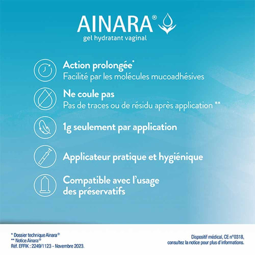 Ainara Gel Hydratant Vaginal 30 g
