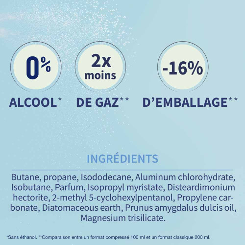 Déodorant Anti-Transpirant Protection 48H Peaux Sensibles Aérosol Compressé Lot de 2 x 100 ml