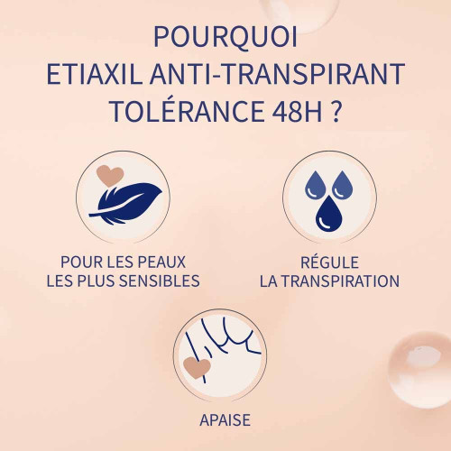 Anti-Transpirant Tolérance 48H Peaux Sensibles Roll-On 2 x 50 ml