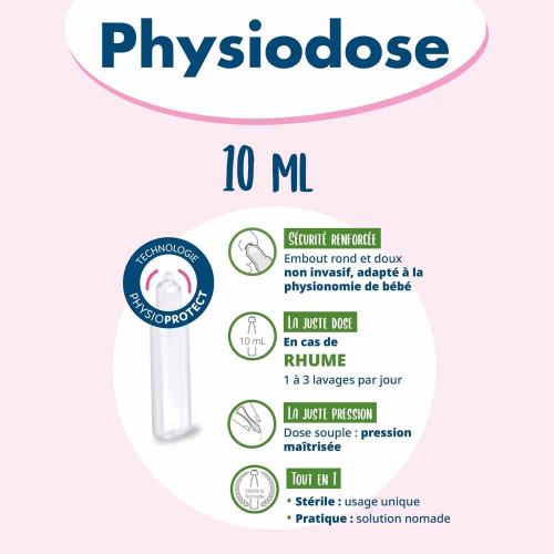 Gilbert Sérum Physiologique 30 Unidoses 5 ml Hygiène Bébé Pharma360