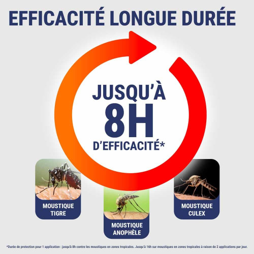 Insect Ecran Tropiques Anti-moustiques Spray 2 x 75ml 