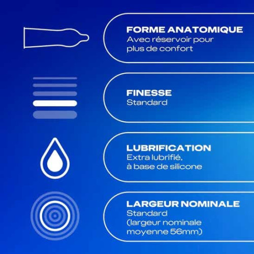 Durex Classic Jeans 20 préservatifs confort lubrifiant silicone Pharma360