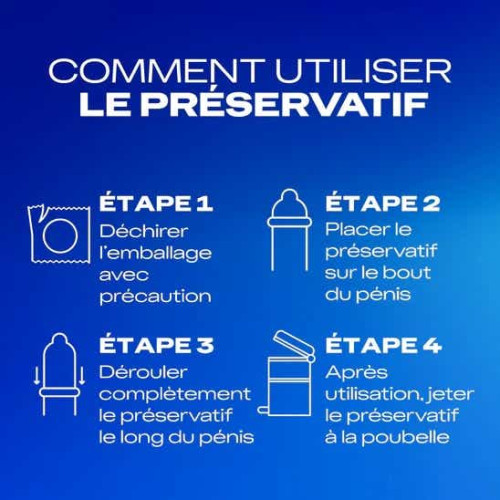 Durex Classic Jeans 20 préservatifs confort lubrifiant silicone Pharma360