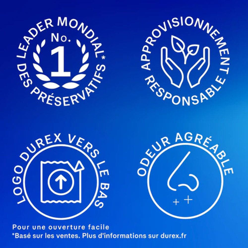 Durex Feeling XL 12 préservatifs Confort Largeur 60 mm Pharma360