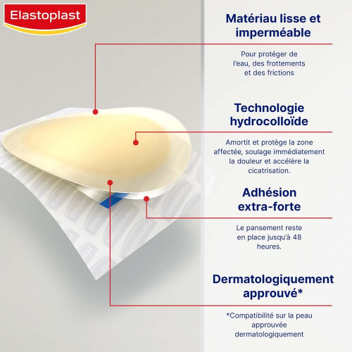 Elastoplast Blister Plaster 5 Pansements Soulage Ampoules Talons