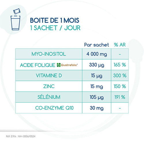 Effik Andromas 150g Fertilité Masculine Naturelle - Pharma360