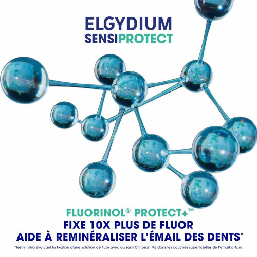 Dentifrice Elgydium : Soulagement dents sensibles -90% en 1 mois