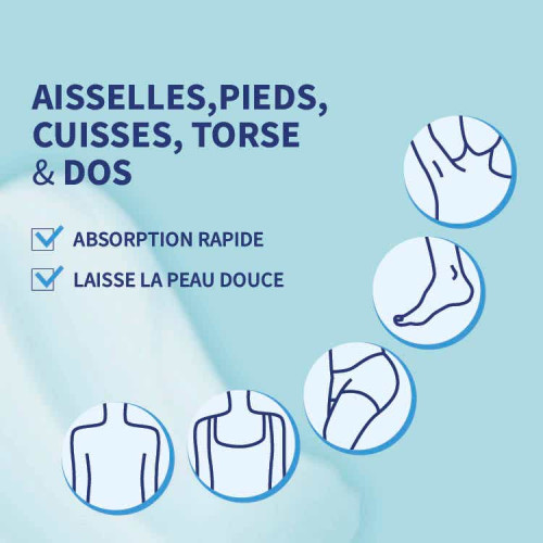 ETIAXIL Anti-Transpirant Lait Corps : Protection 72h Peaux Sensibles