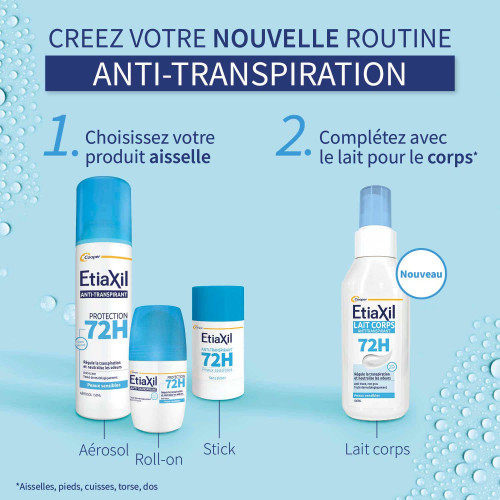 ETIAXIL Anti-Transpirant Lait Corps : Protection 72h Peaux Sensibles