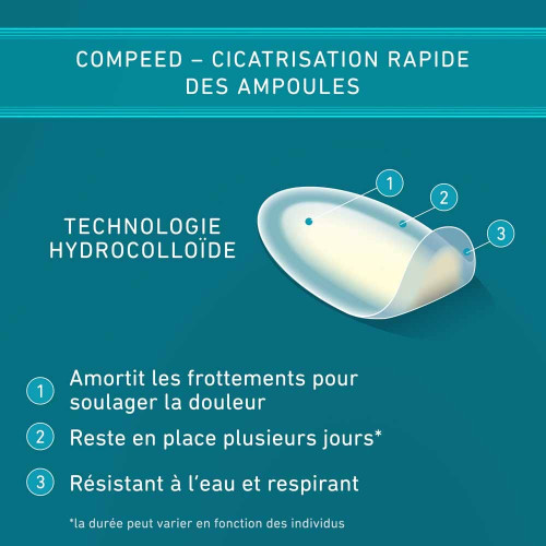 COMPEED Pansement Ampoules 5 unités - Soulage et cicatrise vite