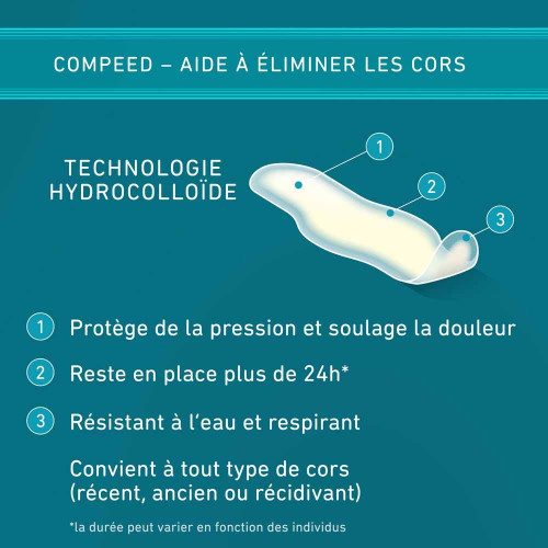 Compeed Pansement Cors Moyen 10 unités - Soulage et Hydrate sur