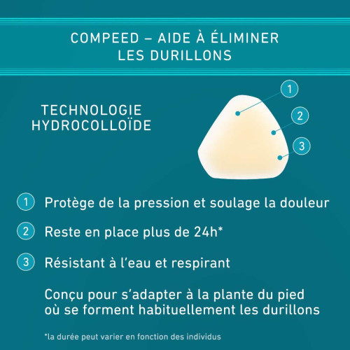 Compeed Pansement Durillons 6 unités - Soulage et Hydrate