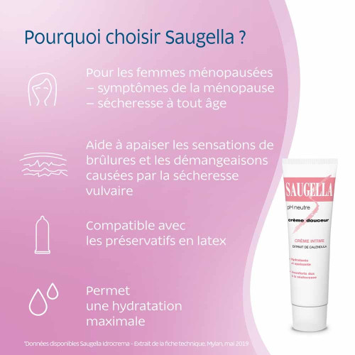 Saugella Crème Douceur 30mL - Apaise Irritations Femme