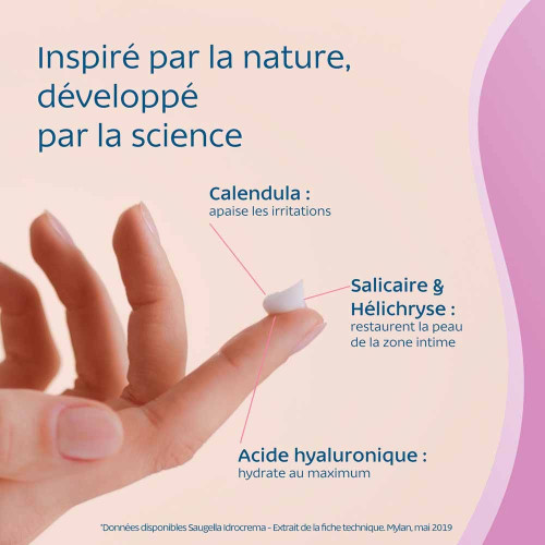 Saugella Crème Douceur 30mL - Apaise Irritations Femme