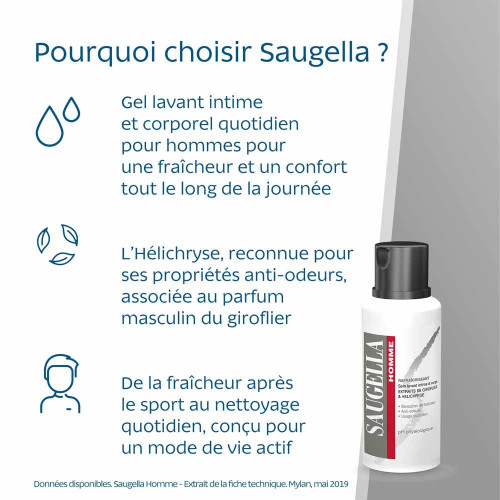 Saugella Homme 200mL - Soin Quotidien Hygiène Intime