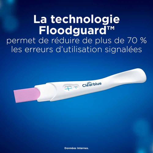 Clearblue PLUS Test Grossesse 2 Tests - Facile, Précis,