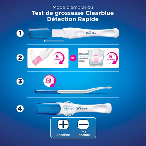 Clearblue PLUS Test Grossesse 2 Tests - Facile, Précis,