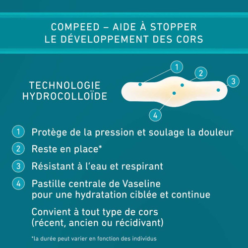 Compeed Pansement Cors Hydratant 6 pièces - Soulage et Protège