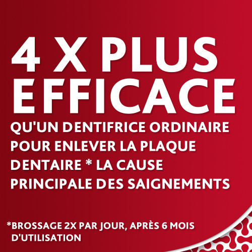 Parodontax Dentifrice Fluor 75mL - Réduit Plaque et Saignements