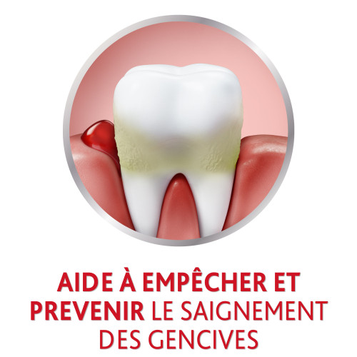 Parodontax Gel Fluor 2x75mL - Renforce Gencives, Réduit Saignements