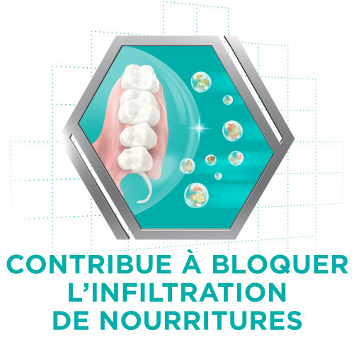 Polident Corega 96 Comprimés - Hygiène Bucco-Dentaire Saine