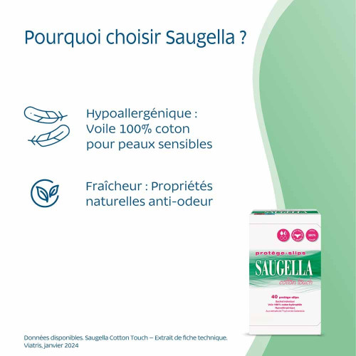 Saugella Cotton Touch 40 Protège-Slips - Confort et Protection Intense