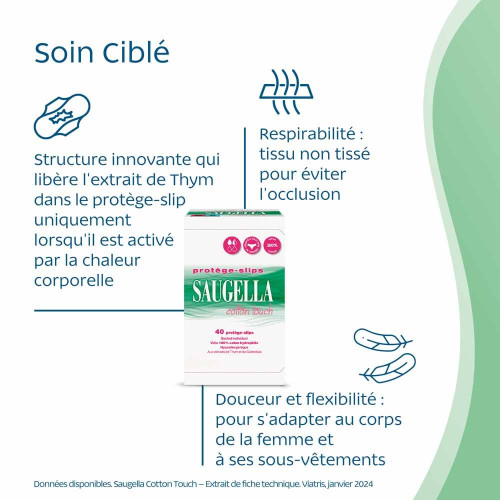 Saugella Cotton Touch 40 Protège-Slips - Confort et Protection Intense