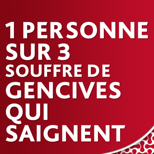 Parodontax Dentifrice Fraîcheur Intense 2x75ml - Soin Gencives