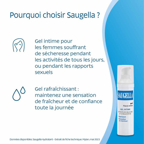 Saugella Gel Lubrifiant 50ml - Confort et Hydratation Intime