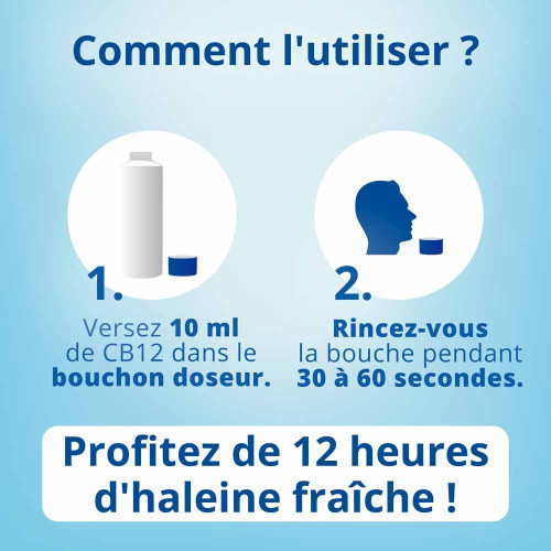 MEDA PHARMA CB12 SENSITIVE 250mL - Haleine Fraîche Durable sur