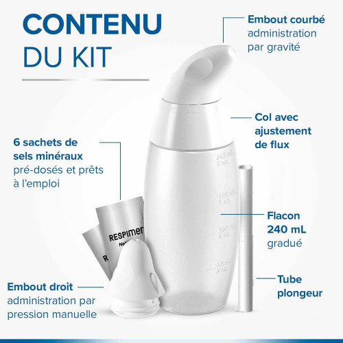 Respimer NetiFlow Kit Nasal 1+6 Sachets - Soulage et Assainit