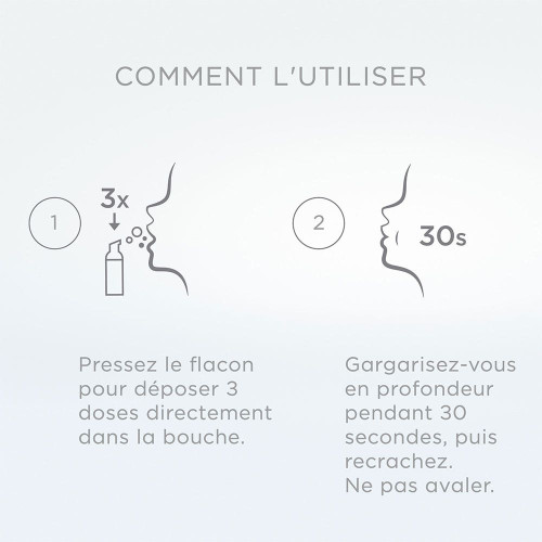 REGENERATE Bain Bouche Expert 50ml - Protection Dents