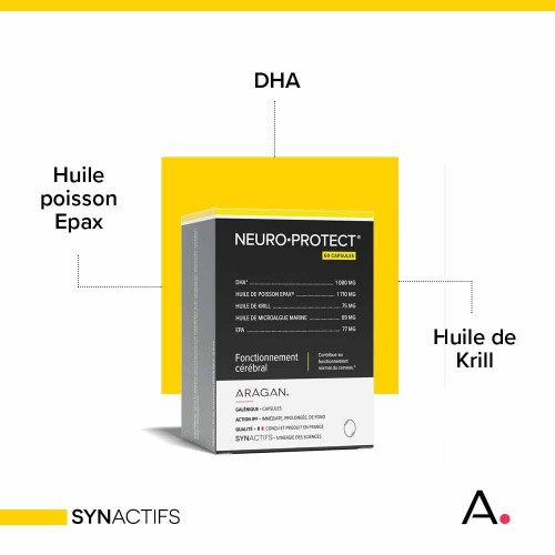 Synactifs Neuro-Protect 60 gélules - Oméga 3, DHA, EPA