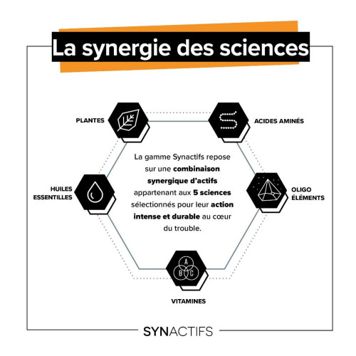Synactifs Dolactifs Bio 15 Gélules - Soulage Inflammation