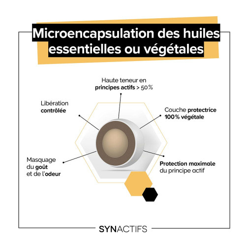 Synactifs Oro Actifs N.G.T 24 Pastilles - Adoucit et Apaise la Gorge