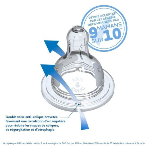 DODIE Tétines Rondes Anti-Colique 6 Mois+ 2 Unités