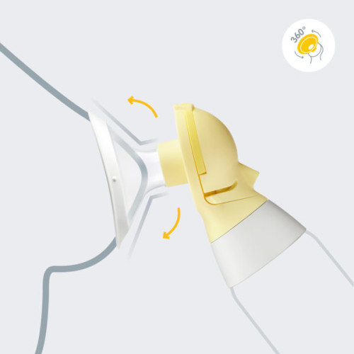Medela Swing Flex Tire-Lait Electrique - Confort et Efficacité