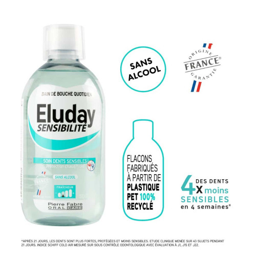 Pierre Fabre Eluday Bain Bouche 500ml - Dents Sensibles Renforcées